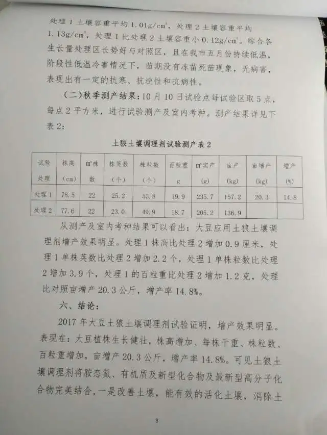 土壤调理剂|土狼土壤调理剂|地姆灵土壤调理剂|中环科技